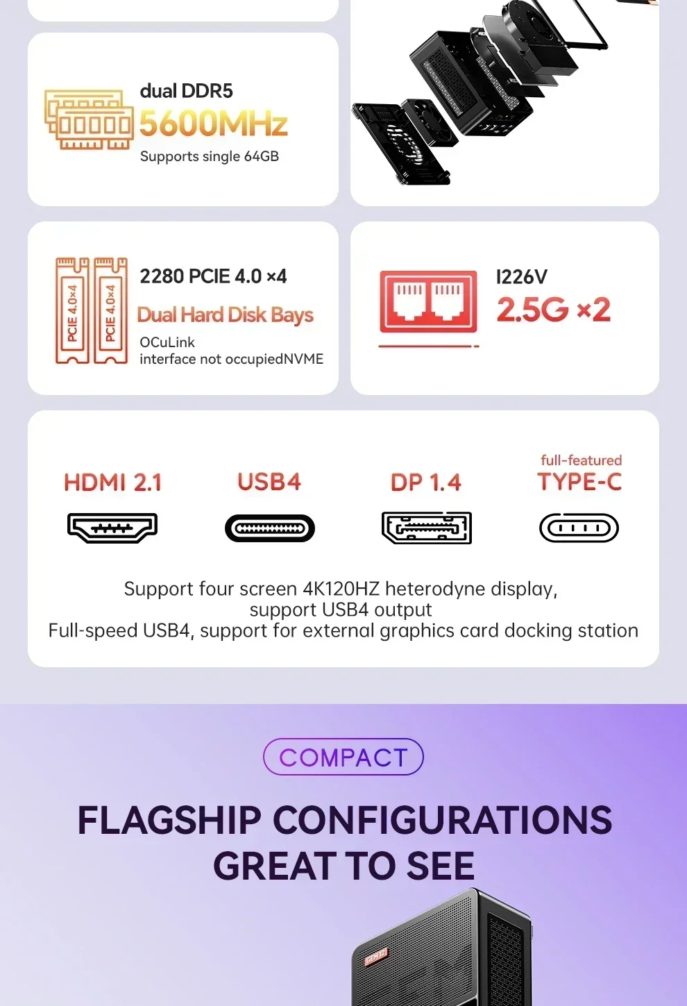 Aoostar GEM12 AMD Ryzen 7 8845 - огляд і ціна Amd Cpu Ryzen 7